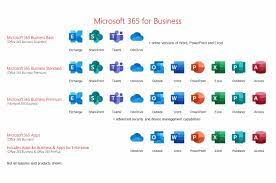 You pay month by month, and you can cancel at any time. Microsoft 365 For Business Pricing Reviews Trial