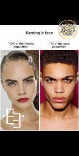 How to Know What Resting Face You Have