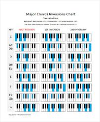 chord chart templates 8 free pdf format download free