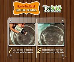 Bacterial Vaginosis Home Remedy Bacterial Vaginosis Bacterial Vaginosis Remedies Yeast Infection Home Remedy