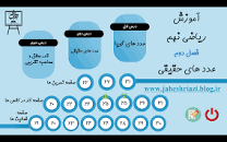 نتیجه تصویری برای رمان یائویی زوج های حساس