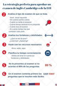 La Estrategia Perfecta Para Aprobar Un Examen De Ingles Cambridge O De La Eoi El Blog Para Aprender Ingles Examen Libro De Texto Actividades De Ingles