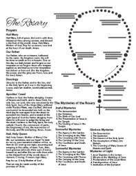 If there is no other time, say it in the street without letting anybody notice it. Printable Rosary For Kids Screenshot Praying The Rosary Rosary Rosary Prayers Catholic