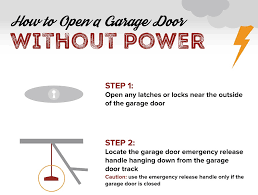 My wife must have put something up against the garage door keypad and inadvertently triggered the vacation mode but back to the problem of how to open it. Power Outage Here S How To Open Your Garage Door A All Style Garage Door
