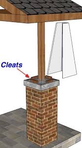 Check spelling or type a new query. Tips And Best Practice For Installing Pvc Column Wraps I Elite Trimworks