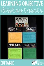 Create A Useful Learning Objectives Display For Your Classroom These Printable Headers Are Learning Objectives Display Learning Objectives Objectives Display