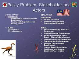 Based on recent estimates by the united nations, the population of malaysia is around 31 million, 77% of which reside in urban centres. Crisis In Urban And Housing Issues Ppt Download