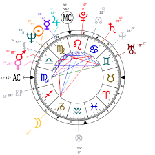 Astrology And Natal Chart Of Michael Douglas Born On 1944 09 25