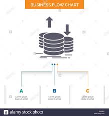 Gold Flow Chart Diagram Anthony S21 Flowchart Mining And