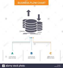 gold flow chart diagram anthony s21 flowchart mining and