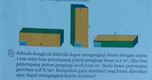 Jika pengisap pada pipa besar diletakkan beban seberat 1500 n berapa gaya minimum yang harus diberikan pada contoh soal hukum pascal contoh soal 1. Sebuah Dongkrak Hidrolik Dapat Mengangkat Benda Dengan Massa 1 Ton Revisi Id