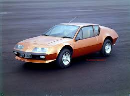 Image result for Marron 1995 Renault