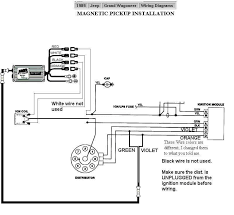 Ford Ranger Wiring By Color 1983 1991 Readingrat Net Ford Ranger Jeep Grand Ranger