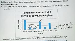 Jual buku buku best seller karya marthen kanginan gramedia com. Https Journal Ibrahimy Ac Id Index Php Alifmatika Article Download 910 834