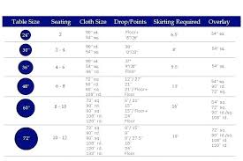 Banquet Table Sizes Netairoy Com