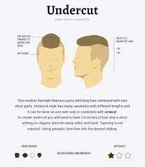 Check spelling or type a new query. Undercut The Complete How To Guide Extra Styling Tips