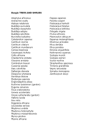 Image result for Andrachne ovalis