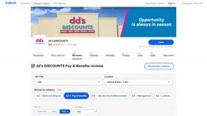 The new forms will provide dds with the information needed to determine eligibility. Https Logindrive Com Dds Discount Employee