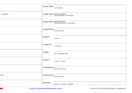 By 2367, she was an accomplished spy. Malay English Dictionary Pages 351 400 Flip Pdf Download Fliphtml5