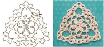 Crochet Motif Pattern Tumblr