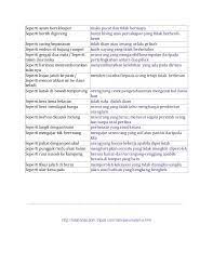 (b) kakak berasa geram kerana dia terbeli kuih yang keras seperti. Perbandingan Semacam Dan Maksud