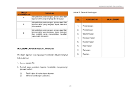 Di sini disediakan himpunan dskp kssm tingkatan 1 semua subjek menepati segala keperluan yang diperlukan oleh guru dalam proses pengajaran dan pembelajaran. Dskp Kssm Geografi Tingkatan 1