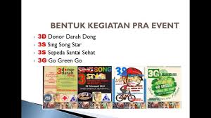 Reuni smp 245 jakarta angkatan 1997 merajut yang hilang, memupuk persaudaraan' a. Proposal Sponsorship Reuni Akbar Smp 3 Bandung 21 Maret 2015 Youtube
