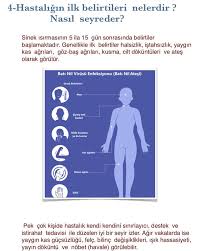 Batı nil virüsü ile enfekte olan kişilerin yüzde altmış ila 80'inde herhangi bir hastalık belirtisi veya semptomu yoktur. Bati Nil Virusu Hastaligi Nedir