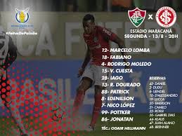 Maybe you would like to learn more about one of these? Confira A Escalacao Do Internacional Para O Jogo Contra O Fluminense Explosao Tricolor