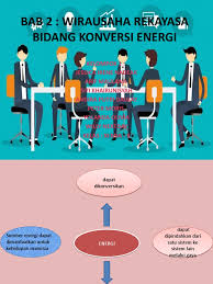 We did not find results for: Prakarya Kelompok 1