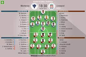 Los rayados del monterrey vuelven a la acción dentro de la jornada 14 del clausura 2021, y visitan este domingo a mediodía a los diablos rojos del toluca, una visita complicadísima para la pandilla, ya que sólo han podido vencer al toluca en ese estadio en una ocasión en torneos cortos, que datan desde 1996 y fue el 11 de febrero del 2006. Asi Seguimos El Directo Del Monterrey Liverpool