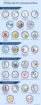 Pin On Health Matters