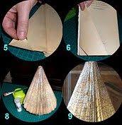 Libre pour usage commercial ✓ pas d'attribution requise ✓. Tutos Pliages De Livres Livres Sapin Herissons Et Autres Pliage Livre Livre Diy Pliage