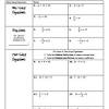 But, we offer you the free information about gina wilson all things algebra answers for. 1
