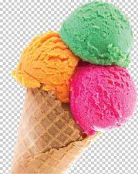 Ice Cream Cones Chocolate Ice Cream Neapolitan Ice Cream Png Choc Chocolate Ice Cream Chocolate Ice Cream Chocolate Ice Cream Milkshake Neapolitan Ice Cream