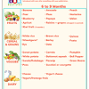 Foods to avoid are fava beans and legumes, peanuts and peanut butter, sauces, salad dressings. 1
