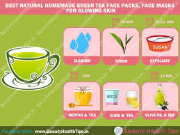 Coffee is high in antioxidants. Green Tea Face Packs For Glowing Skin Fairness