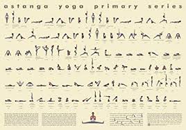 112 Posture Yoga Chart Astanga Vinyasa Primary Series Laminated