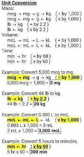 Unit Conversion Cheat Sheet Nursing Nursing School Tips