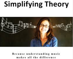 Abrsm music theory grade 5 section k chords and cadential points with sharon bill. Music Theory For Dummies Pdf Ebook Simplifying Theory
