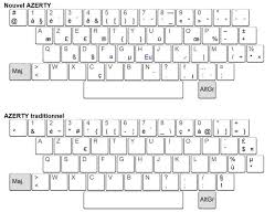 Tastaturvorlagen zum ausdrucken / tastatur eingabegerate pc server klarsicht it gmbh : Eth Informatikerin Entwickelt Neues Tastaturlayout Pctipp Ch