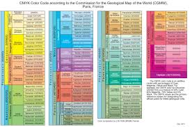 Cmyk Color Codes Chart Pdf Www Bedowntowndaytona Com