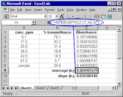 Chem301 Tutorial Calculations With Excel