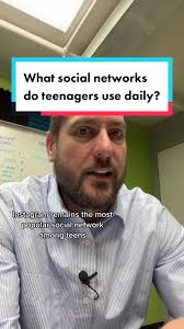 High School Teen Social Media Survey Results