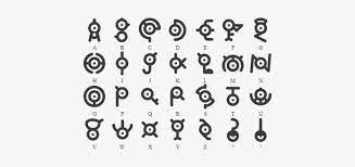 You can easily put lists like countries or states in alphabetical order. Unown Alphabet Pokemon Go Unown List Transparent Png 456x316 Free Download On Nicepng