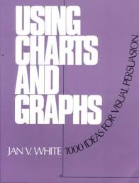 Using Charts And Graphs One Thousand Ideas For Getting