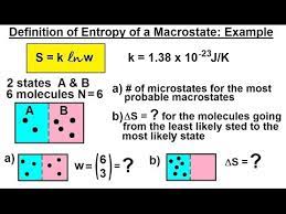Physics 32 5 Statistical Thermodynamics 16 Of 39 Definition Of Entropy Of A Microstate Example Youtube