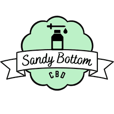 Profile for Sandy Bottom Farm