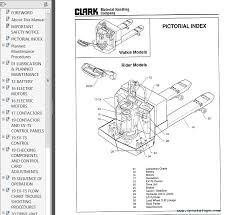 Clark Pwd Hwd 25 30 36 Sm568 Service Manual Pdf