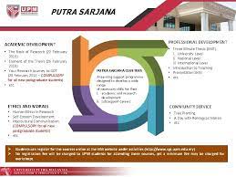 Thesis free download pdf malaysia usm. Thesis Free Download Pdf Malaysia Upm Universiti Putra Malaysia Curriculum 1 Universiti Putra Malaysia Curriculum Vitae Hasri Mustafa Pdf Document Others Upm Education Training Upmet Mons Pen